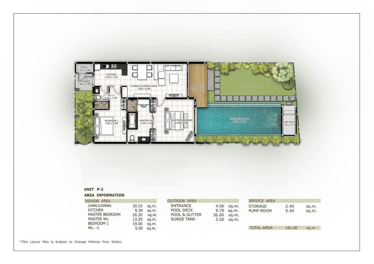 Villa Miriama| 2 Bedroom Private Pool Villa In Popular Saiyuan Estate | 5 Min To Naiharn Beach Rawai Екстериор снимка